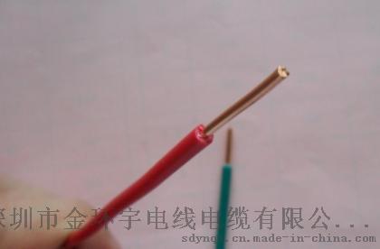 深圳市金环宇电线电缆批发NH-BV 16平方国标家装软线