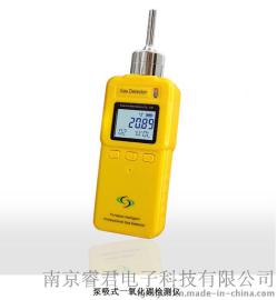 GT901-CO便携式一氧化碳检测仪,北京CO气体检测仪价格